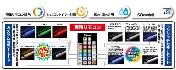 画像2: ゼンスイ水中マルチカラーLED900 (2)