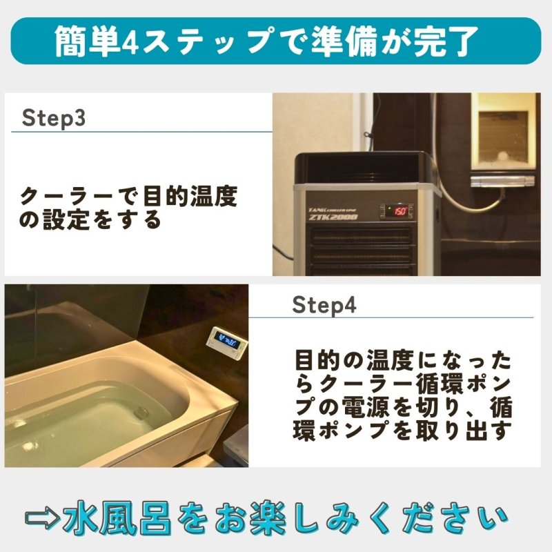 画像3: 【おうちでカンタン水風呂セット】自宅の浴槽で“ととのう”体験｜送料無料 (3)