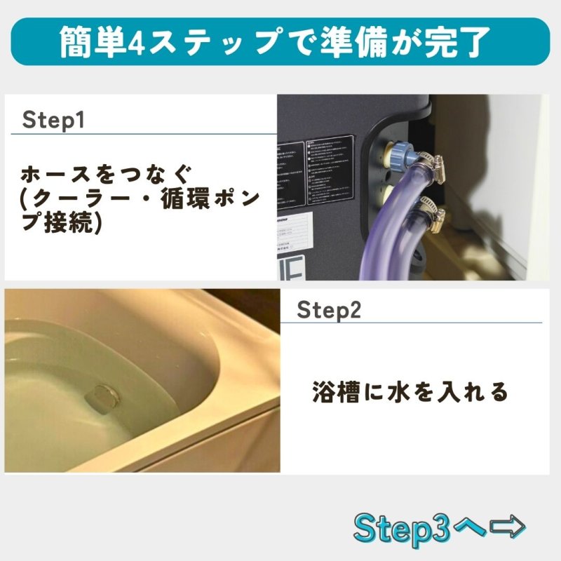 画像2: 【おうちでカンタン水風呂セット】自宅の浴槽で“ととのう”体験｜送料無料 (2)